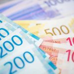 Sammenligning Av Renter Og Vilkår For Forbrukslån I Norske Banker